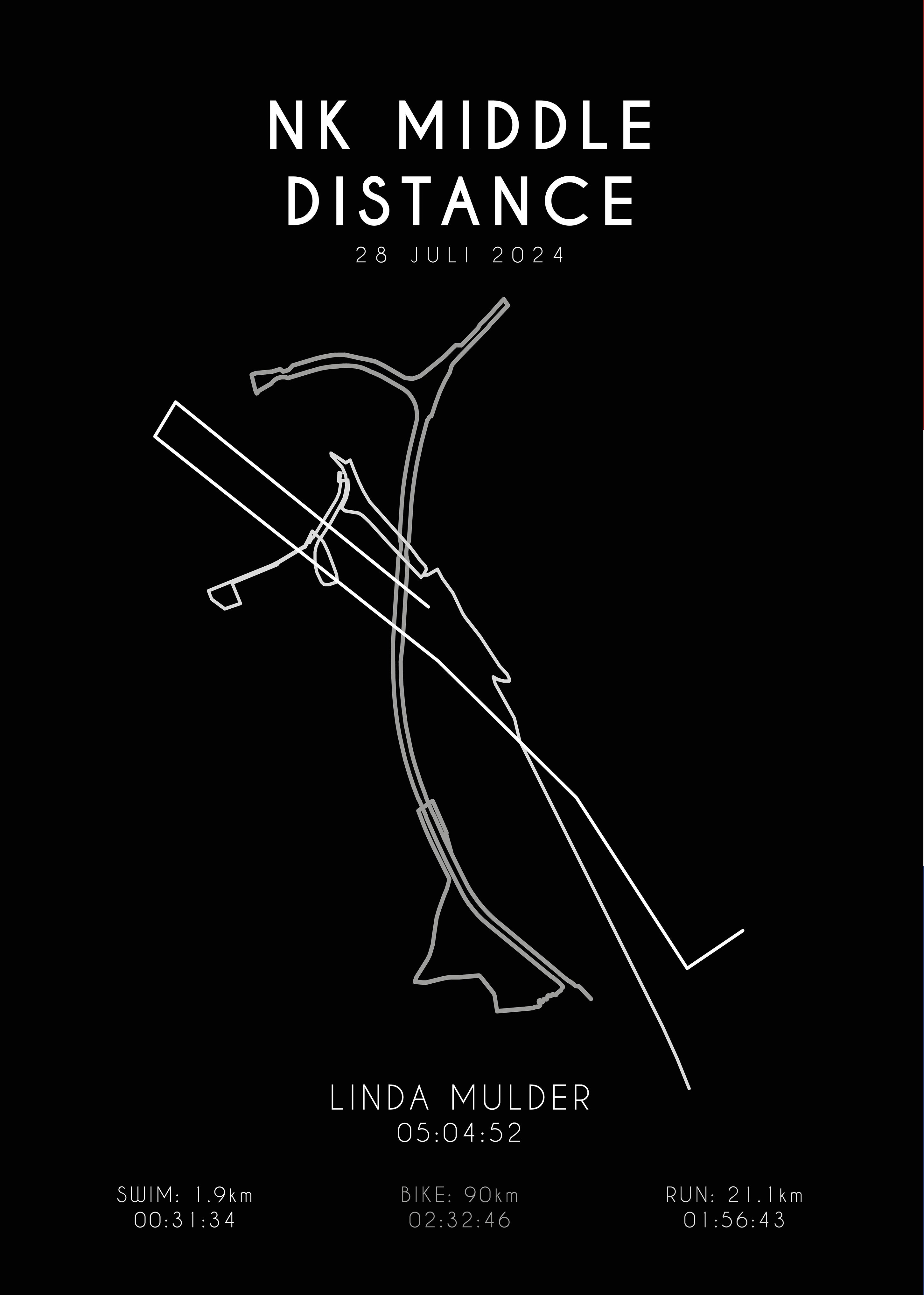 NK Middle Distance - Black Elegance - Poster