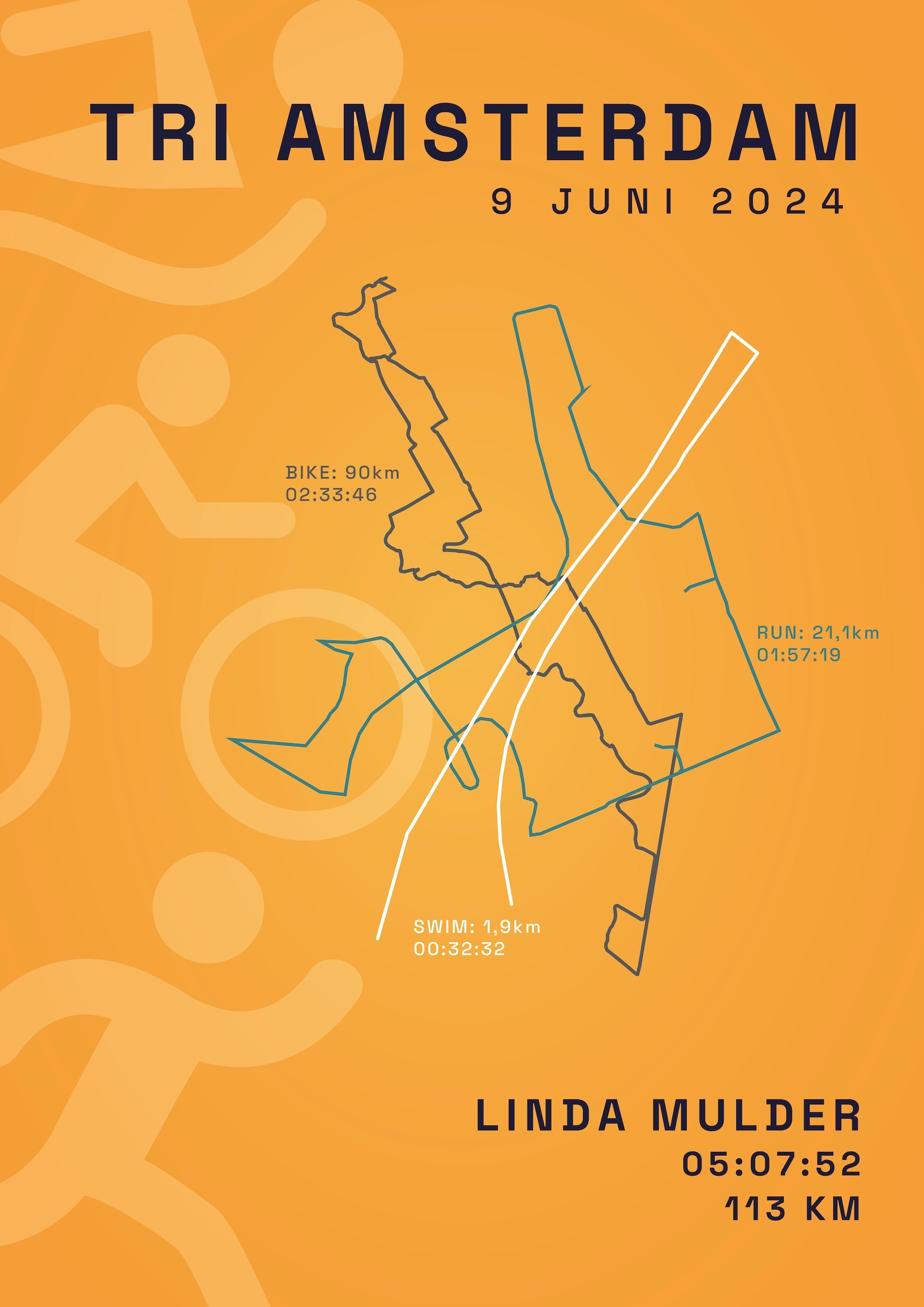 Tri Amsterdam 2025 I Active Icon I Poster