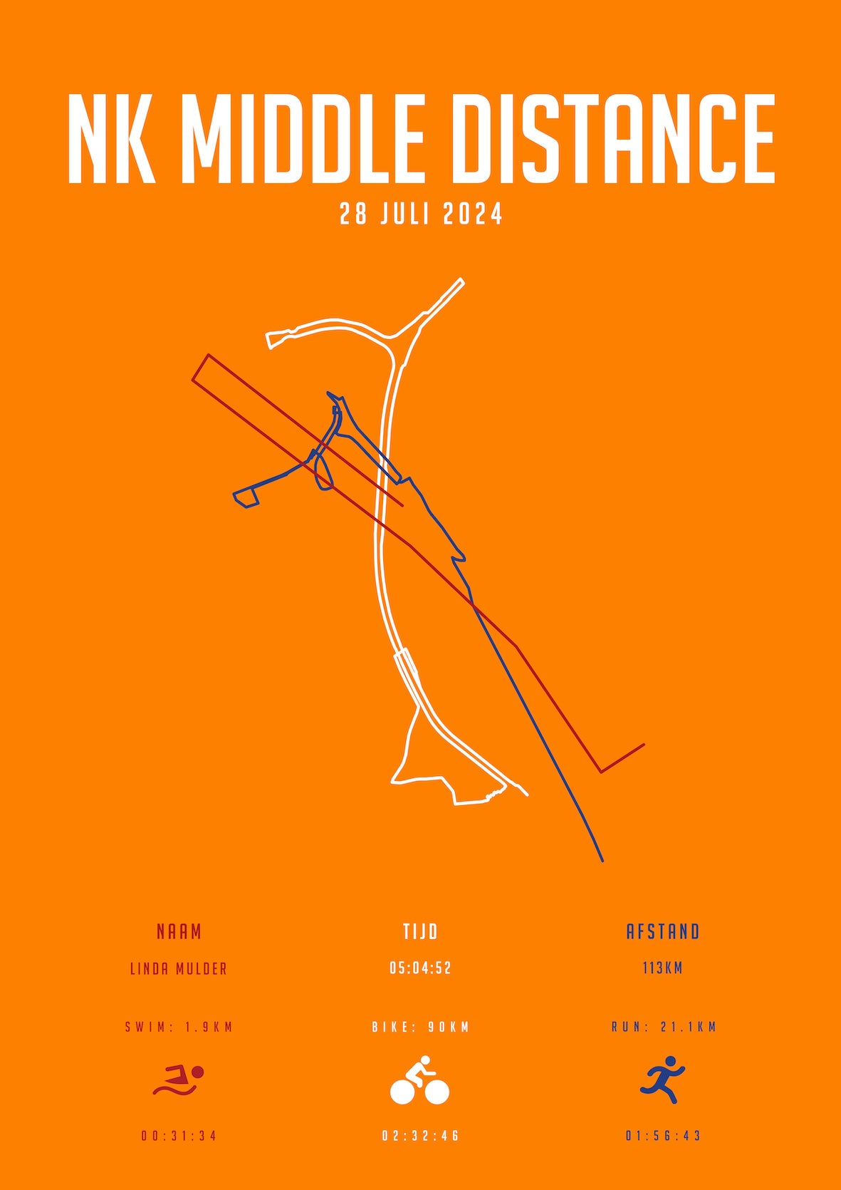 NK Middle Distance - City Flag - Poster