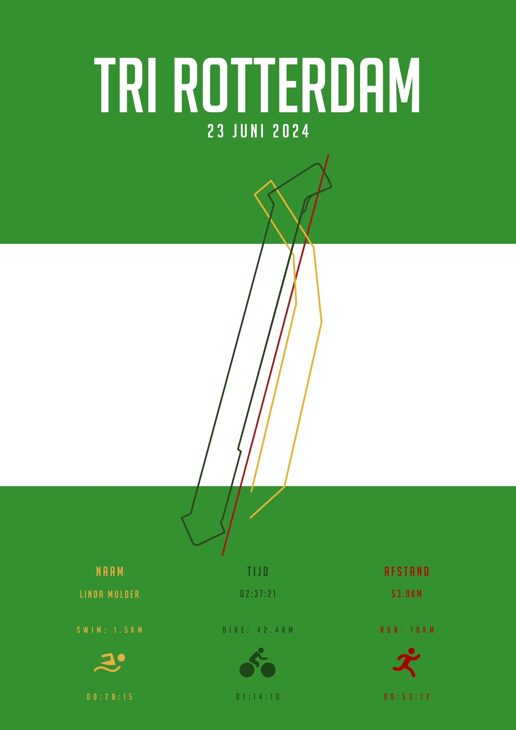 Tri Rotterdam 2025 I City Flag I Poster