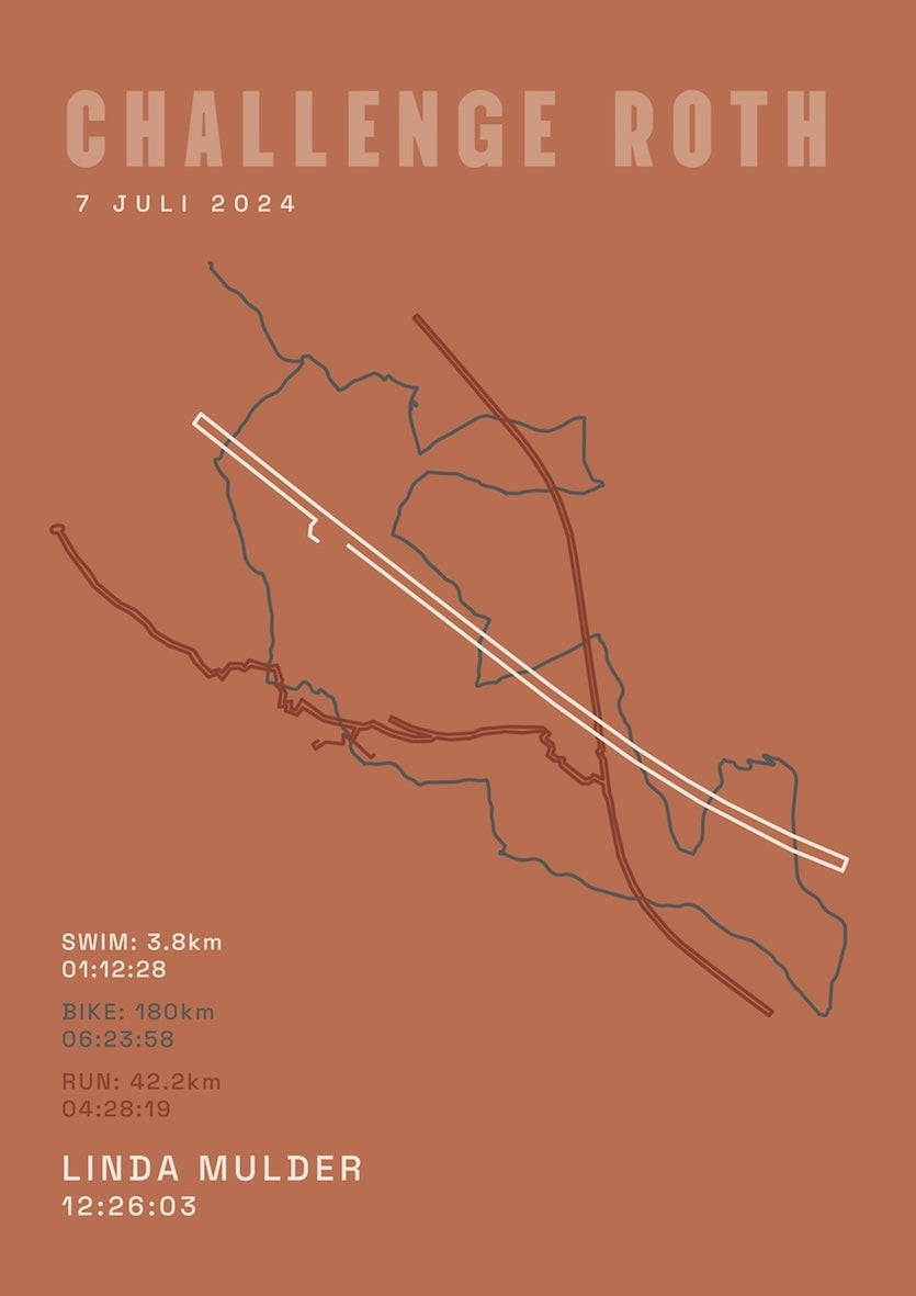 Challenge Roth 2025 I Classic Solid I Poster