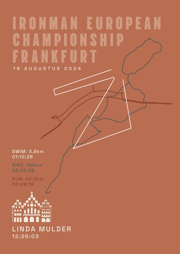 Poster met naam I Ironman European Championship Frankfurt 2024 I Classic Solid