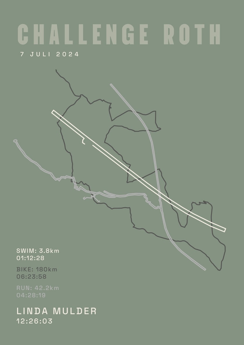 Challenge Roth 2025 I Classic Solid I Poster