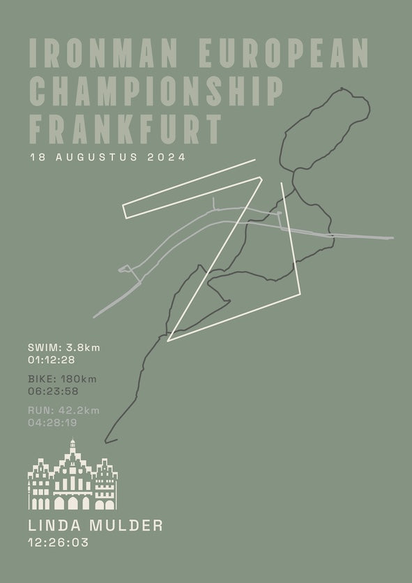 Poster met naam I Ironman European Championship Frankfurt 2024 I Classic Solid
