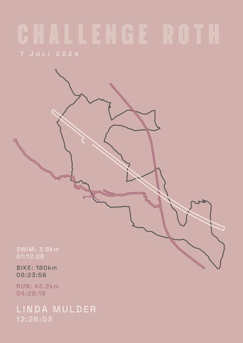 Challenge Roth 2025 I Classic Solid I Poster