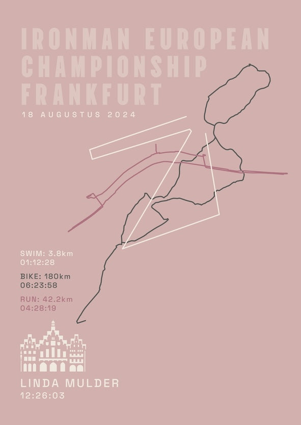 Poster met naam I Ironman European Championship Frankfurt 2024 I Classic Solid