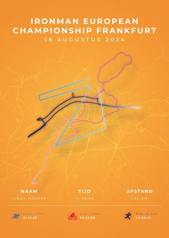 Poster met naam I Ironman European Championship Frankfurt 2024 I Modern Citymap