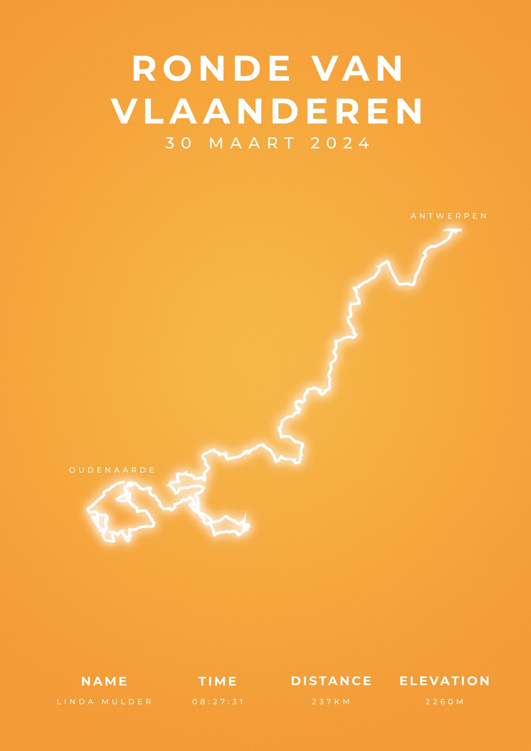 Ronde van Vlaanderen 2024 - Modern Citymap - Poster