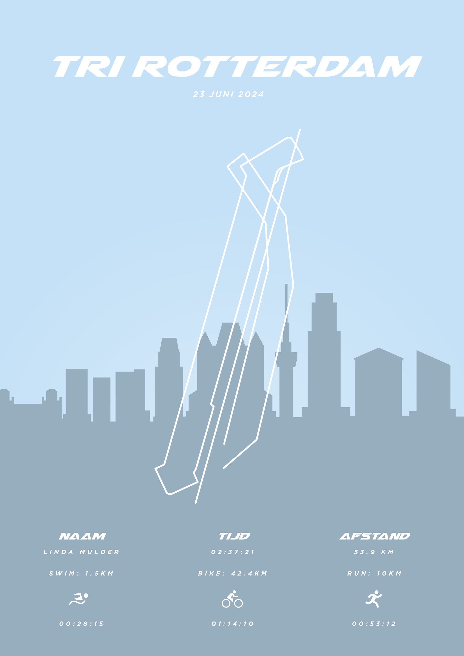 Tri Rotterdam 2025 I Pastel Skyline I Poster