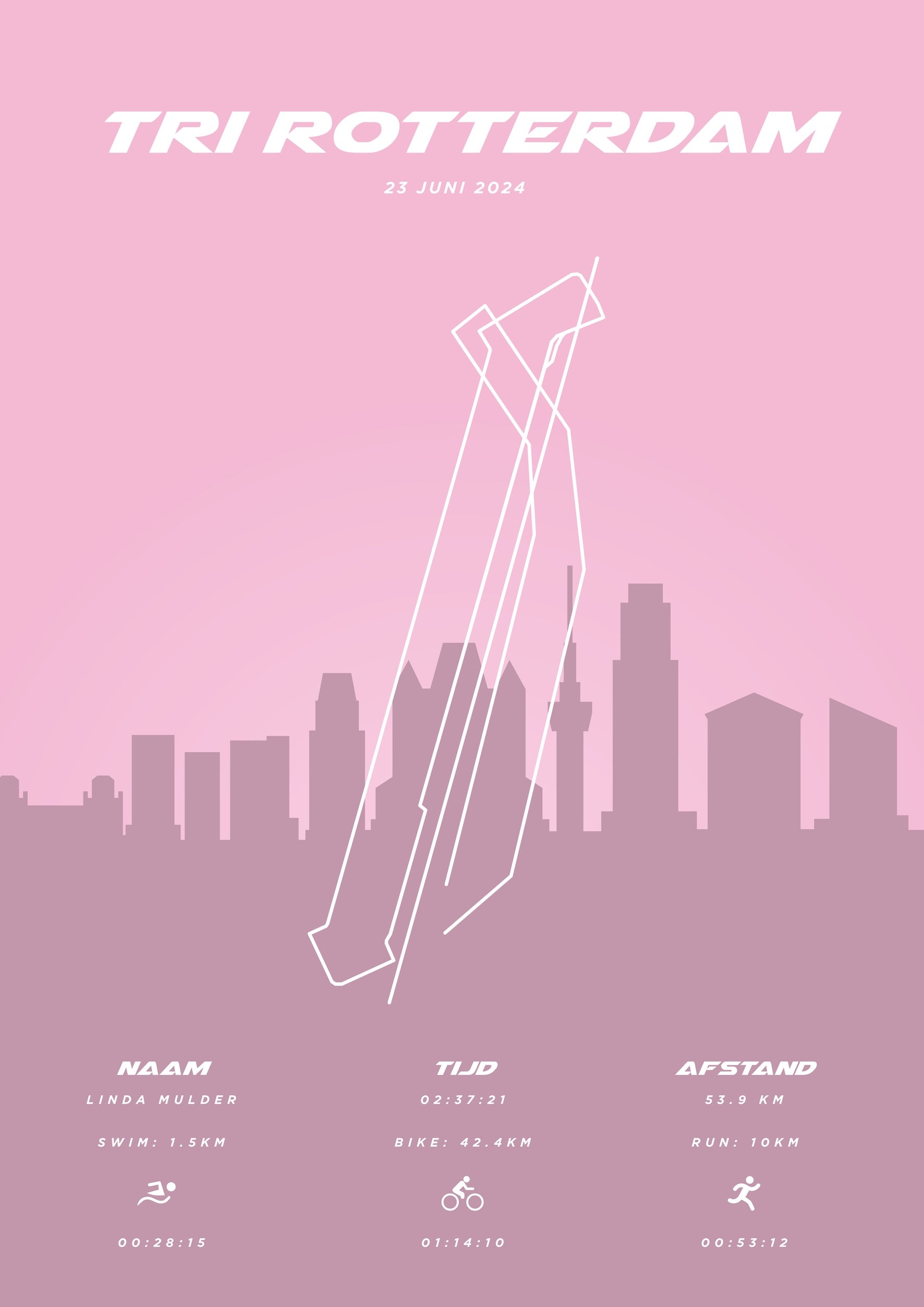 Tri Rotterdam 2025 I Pastel Skyline I Poster