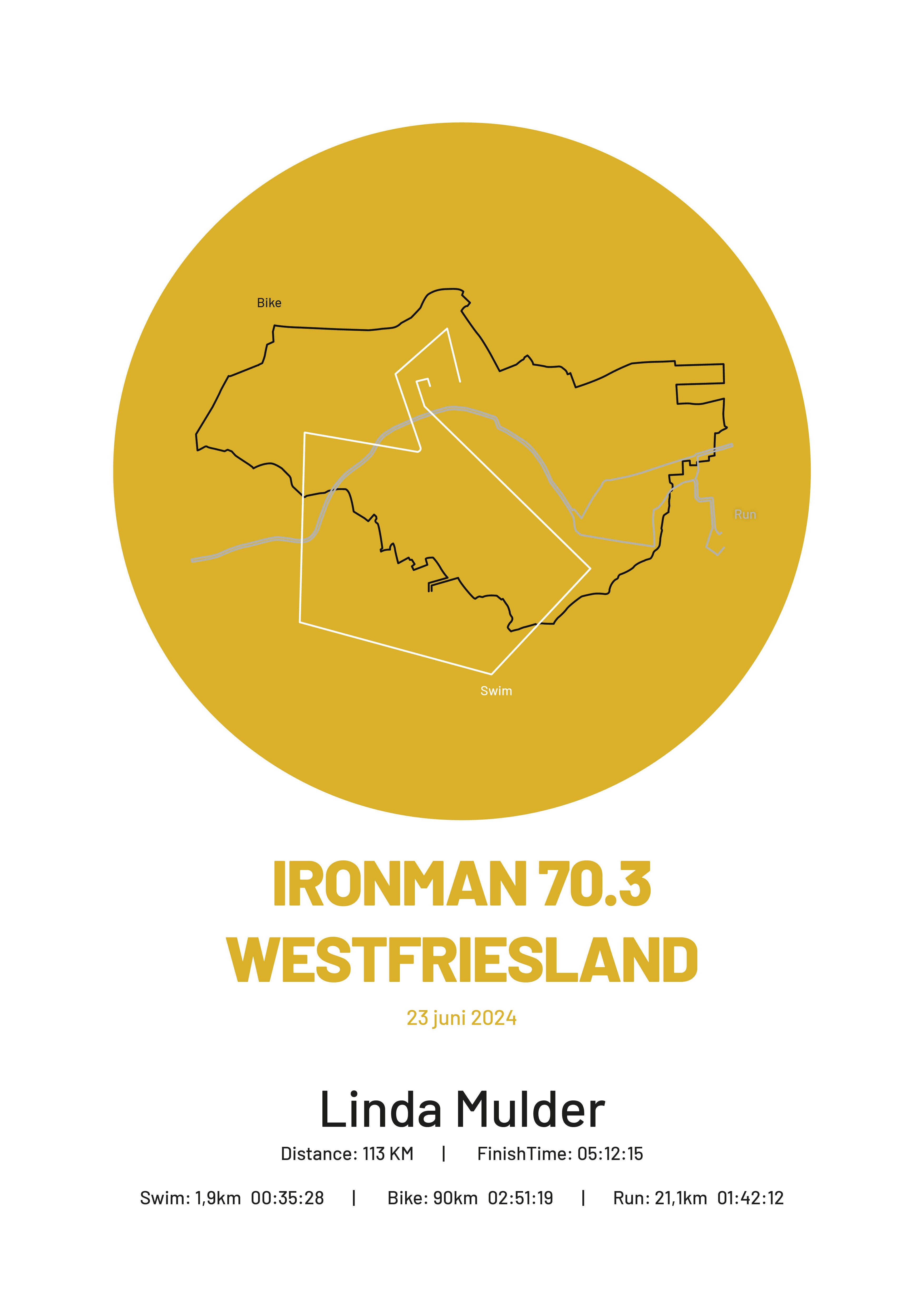 Ironman 70.3 Westfriesland 2025 I Simply Stylish I Poster