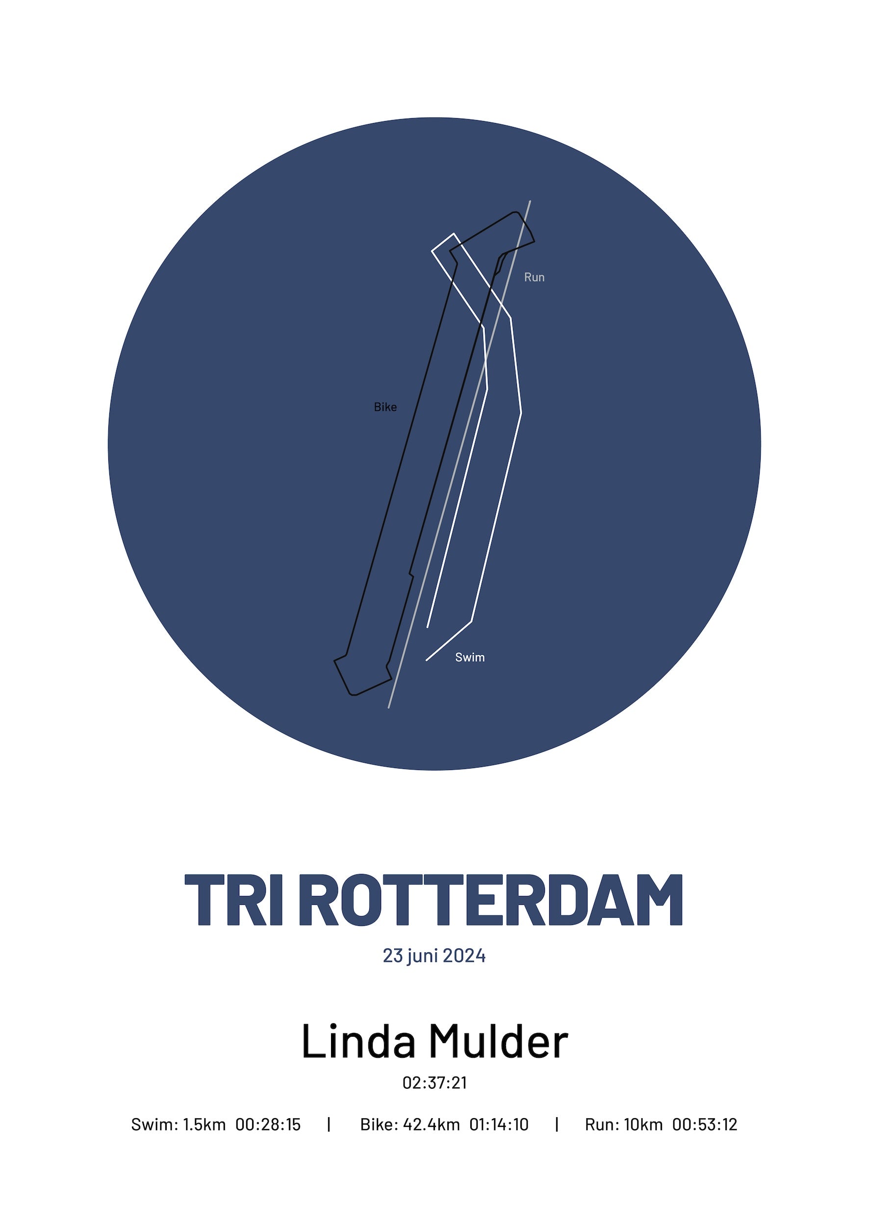 Tri Rotterdam 2025 I Simply Stylish I Poster