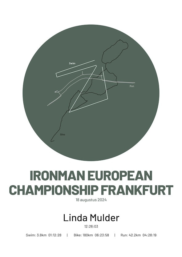 Poster met naam I Ironman European Championship Frankfurt 2024 I Simply Stylish
