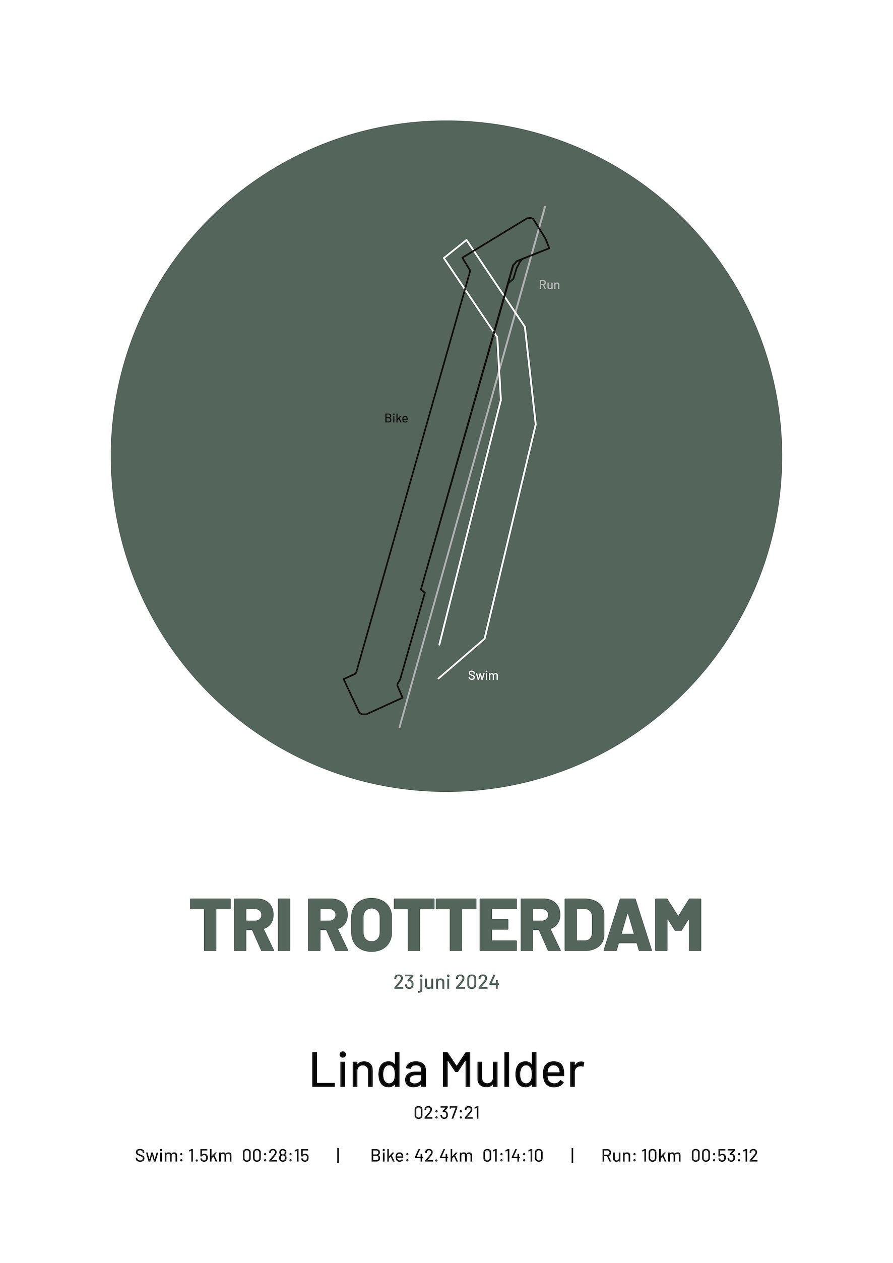 Tri Rotterdam 2025 I Simply Stylish I Poster