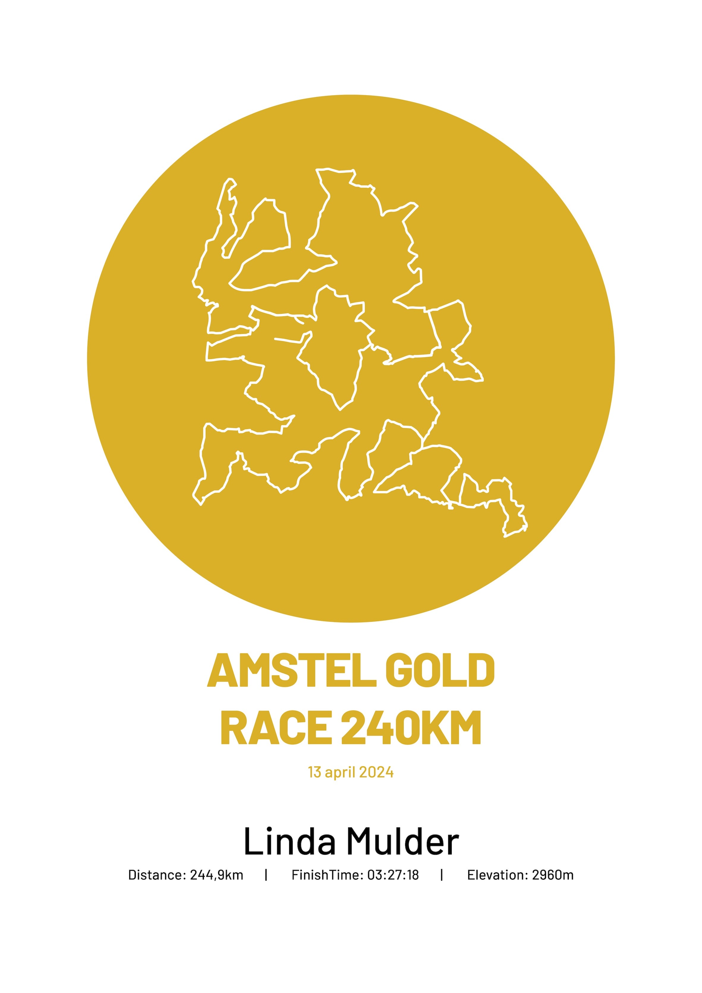 Amstel Gold Race 2025 - Simply Stylish - Poster
