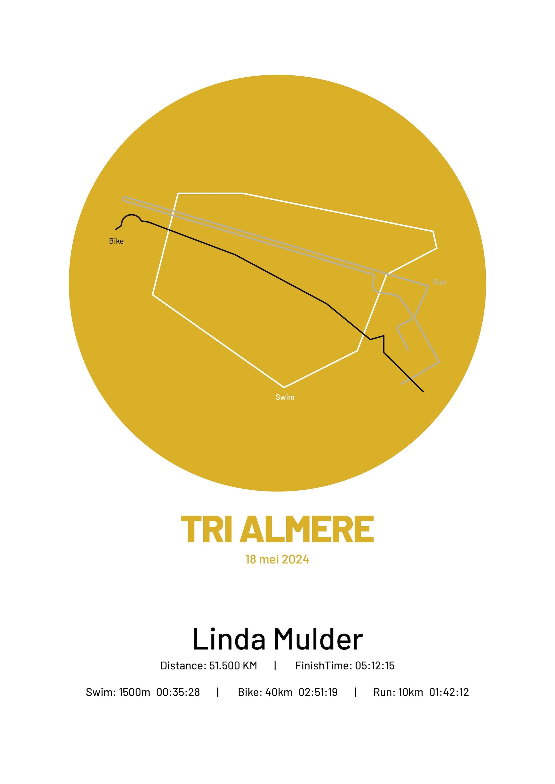 Tri Almere - Simply Stylish - Poster