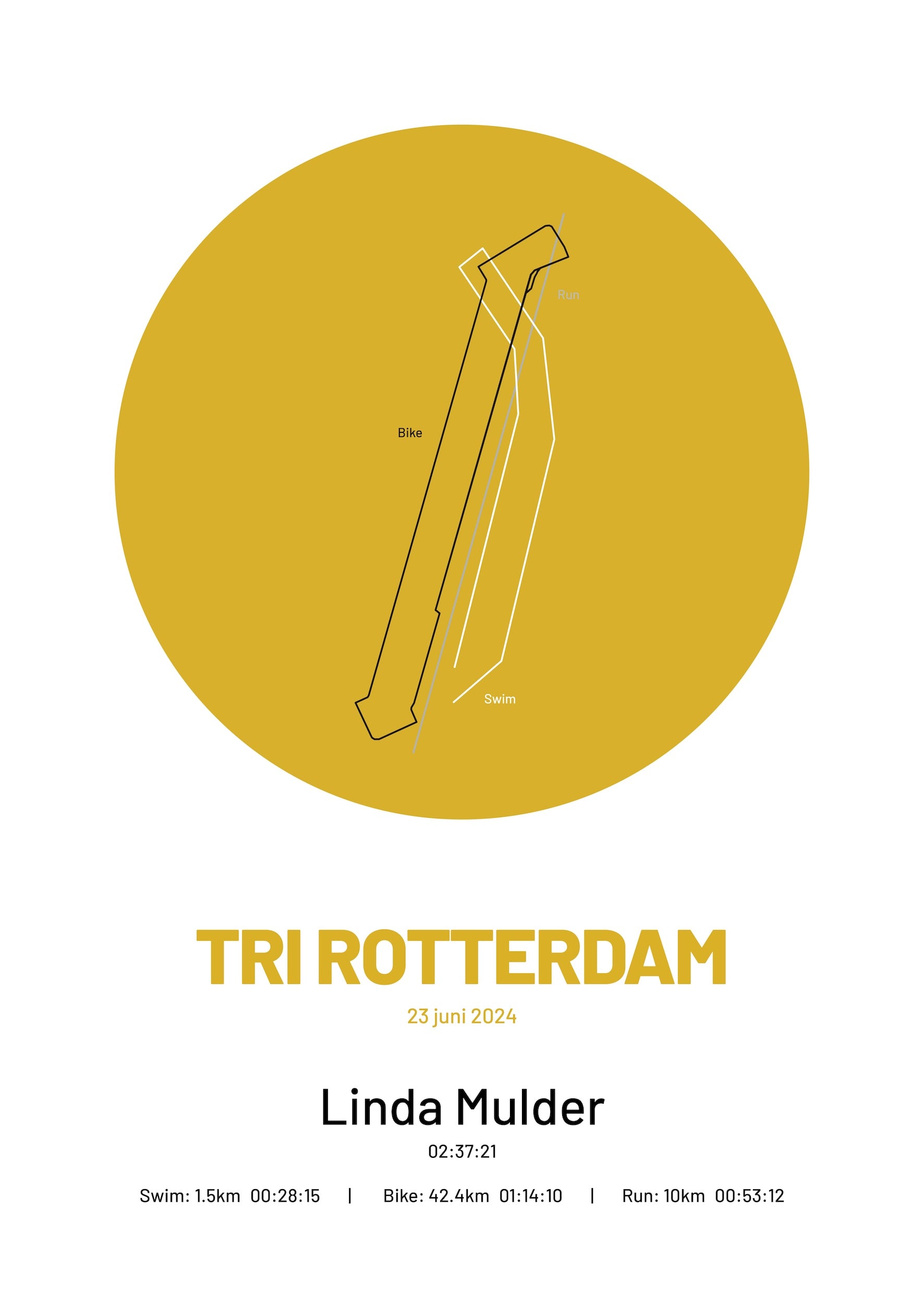 Tri Rotterdam 2025 I Simply Stylish I Poster