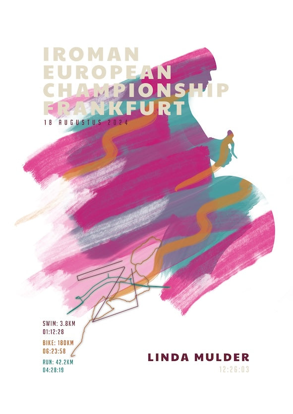 Poster met naam I Ironman European Championship Frankfurt 2024 I Sportive Art
