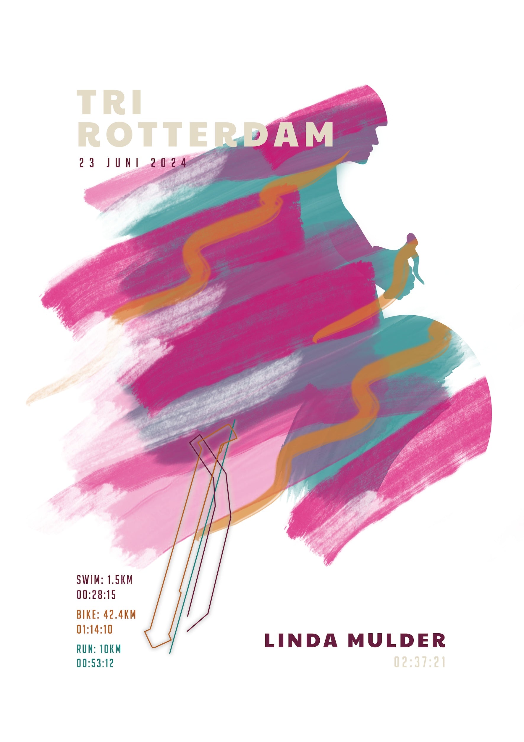 Tri Rotterdam 2025 I Sportive Art I Poster