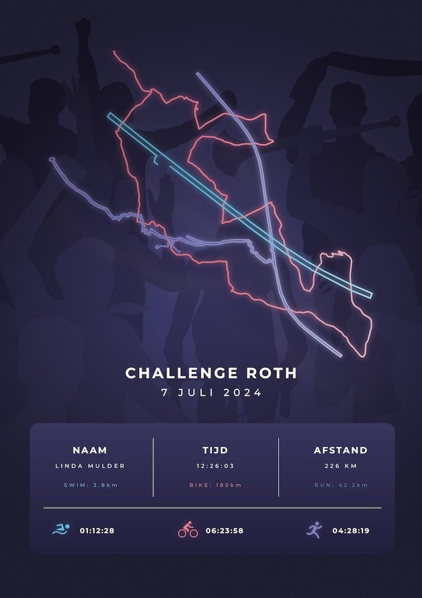 Challenge Roth 2025 I Stylish Landmark I Poster