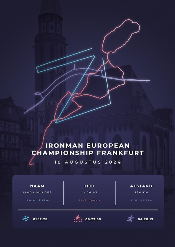 Poster met naam I Ironman European Championship Frankfurt 2024 I Stylish Landmark
