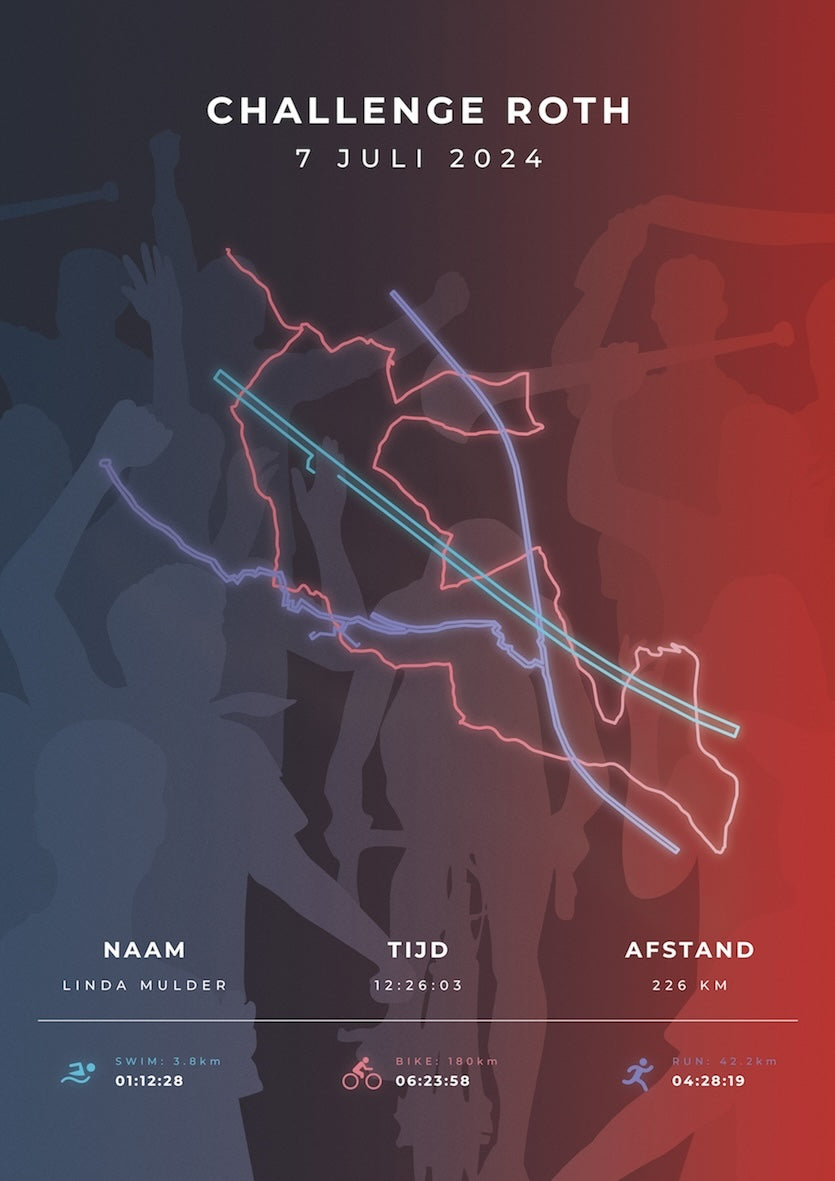 Challenge Roth 2025 I Stylish Landmark I Poster