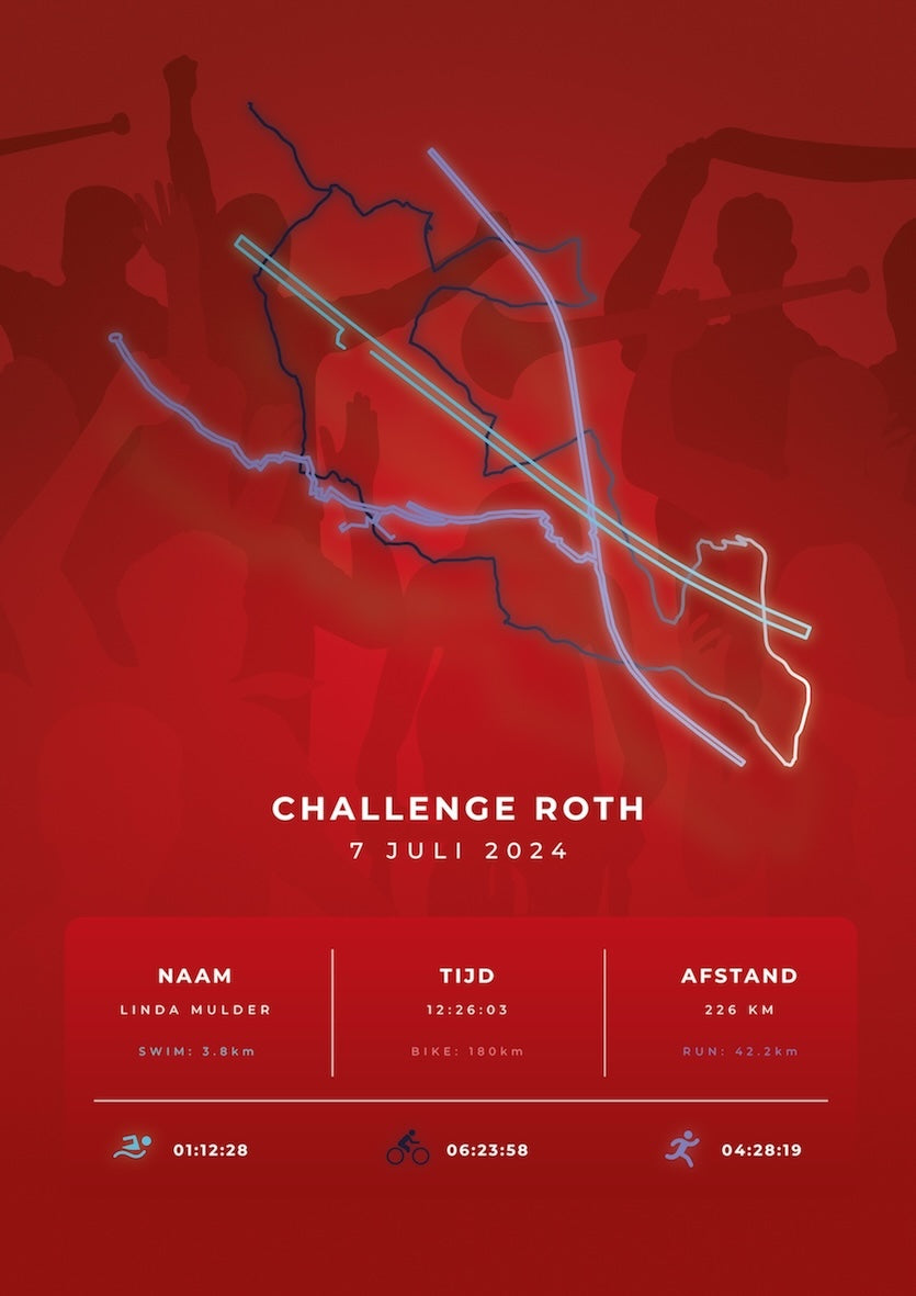 Challenge Roth 2025 I Stylish Landmark I Poster