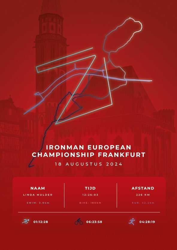 Poster met naam I Ironman European Championship Frankfurt 2024 I Stylish Landmark