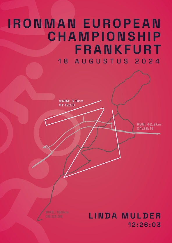 Poster met naam I Ironman European Championship Frankfurt 2024 I Active Icon