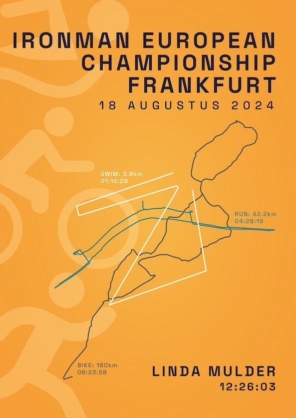 Poster met naam I Ironman European Championship Frankfurt 2024 I Active Icon