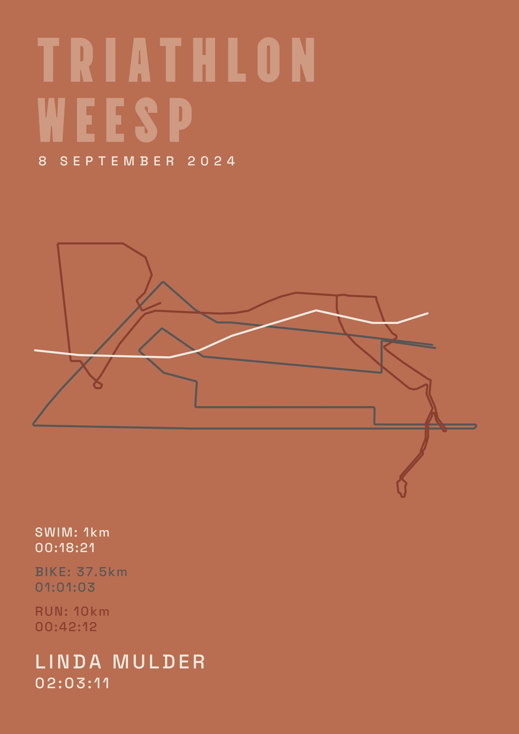 Triathlon Weesp 2025 I Classic Solid I Poster