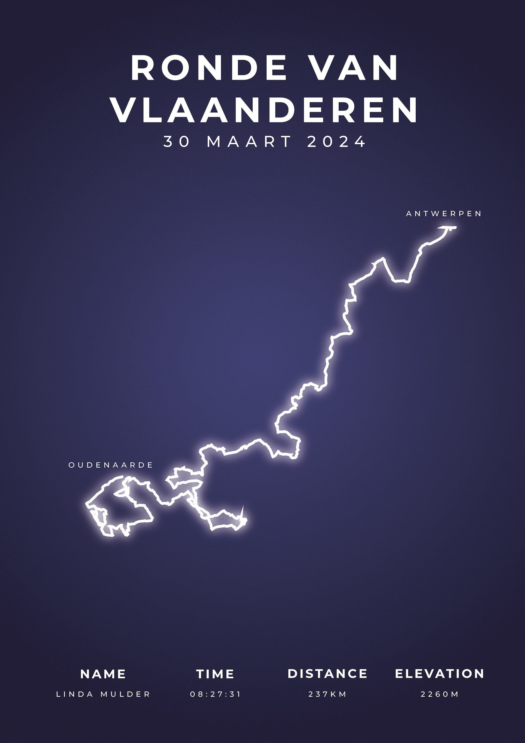 Ronde van Vlaanderen 237KM - Modern Citymap - Poster