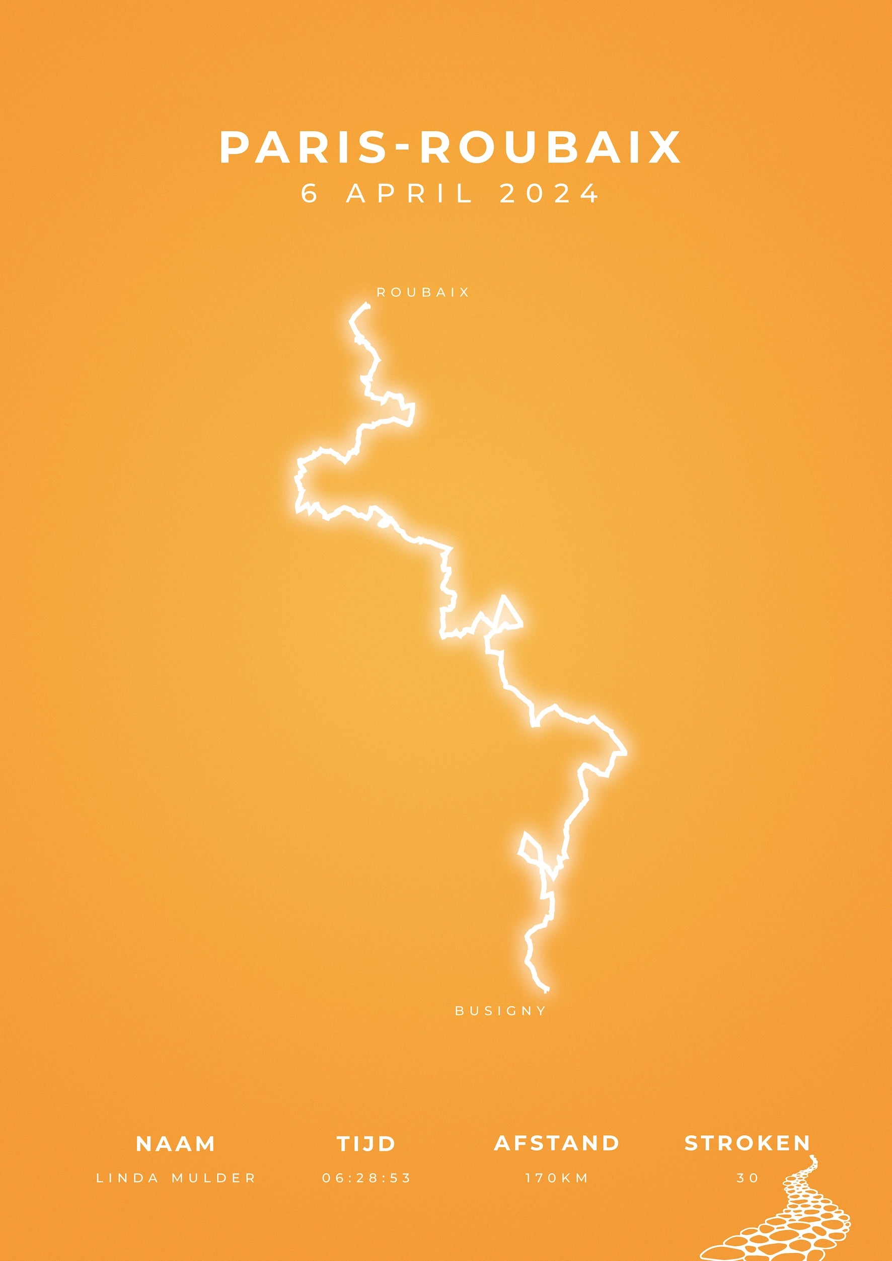 Paris-Roubaix 170KM - Modern Citymap - Poster