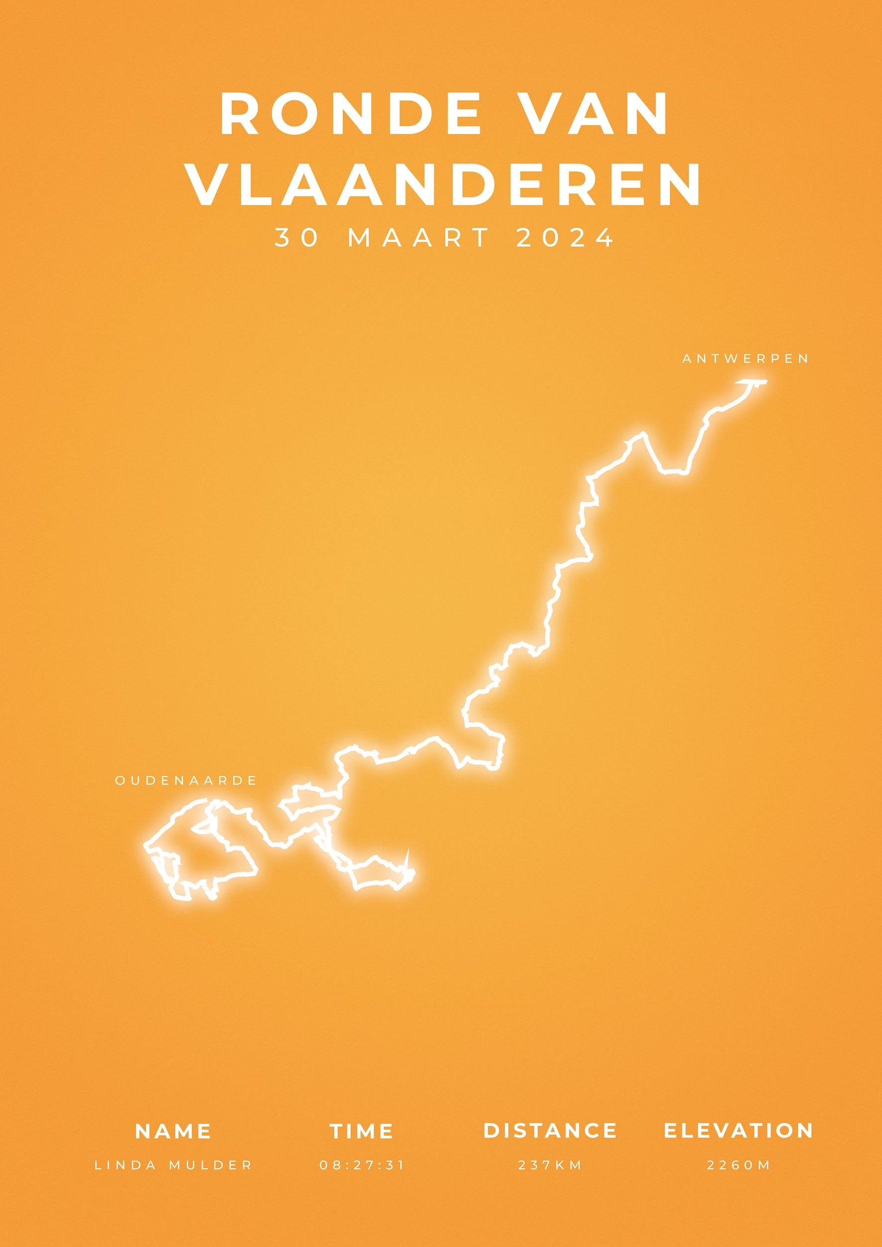 Ronde van Vlaanderen 237KM - Modern Citymap - Poster