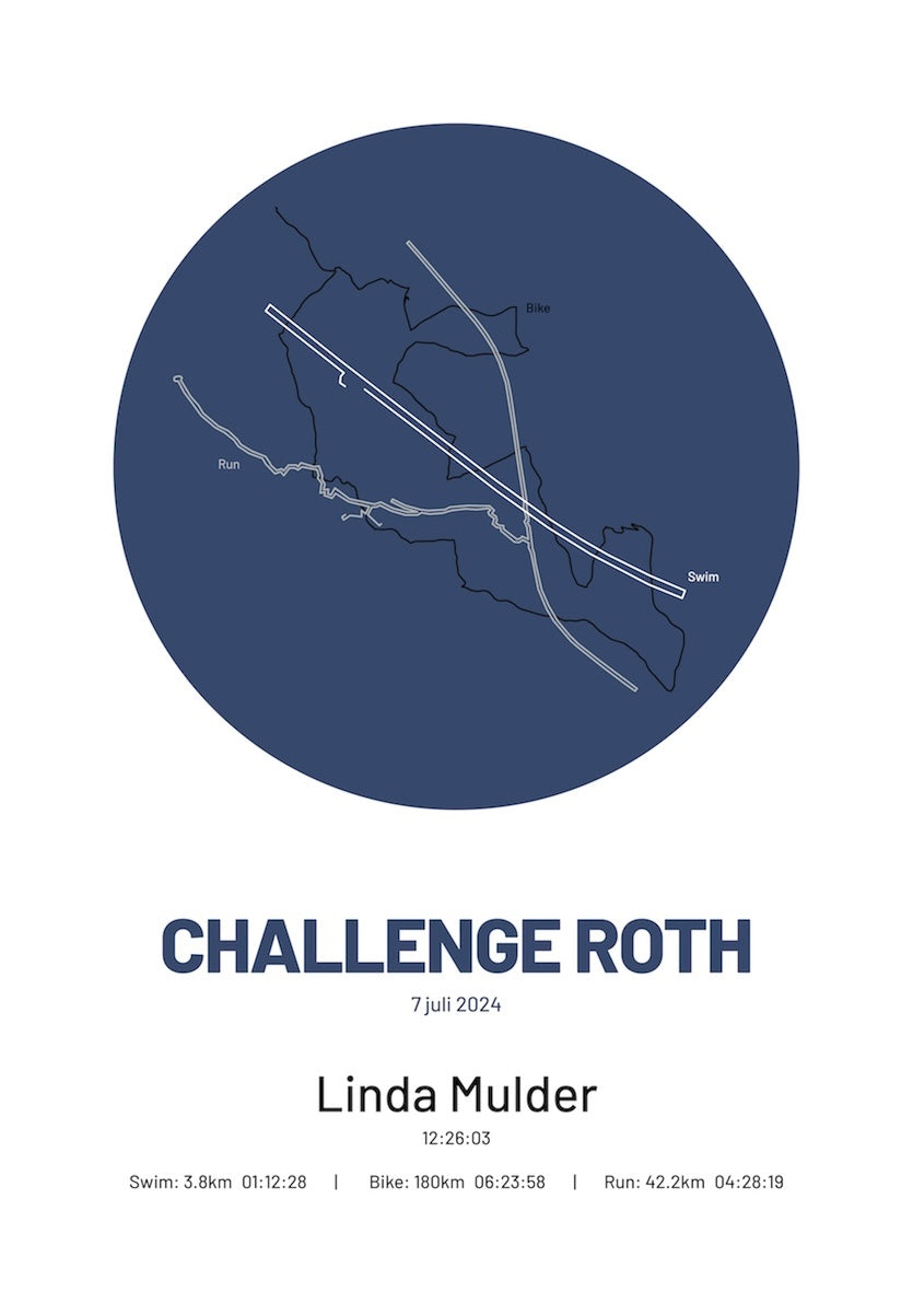 Challenge Roth - Simply Stylish - Poster