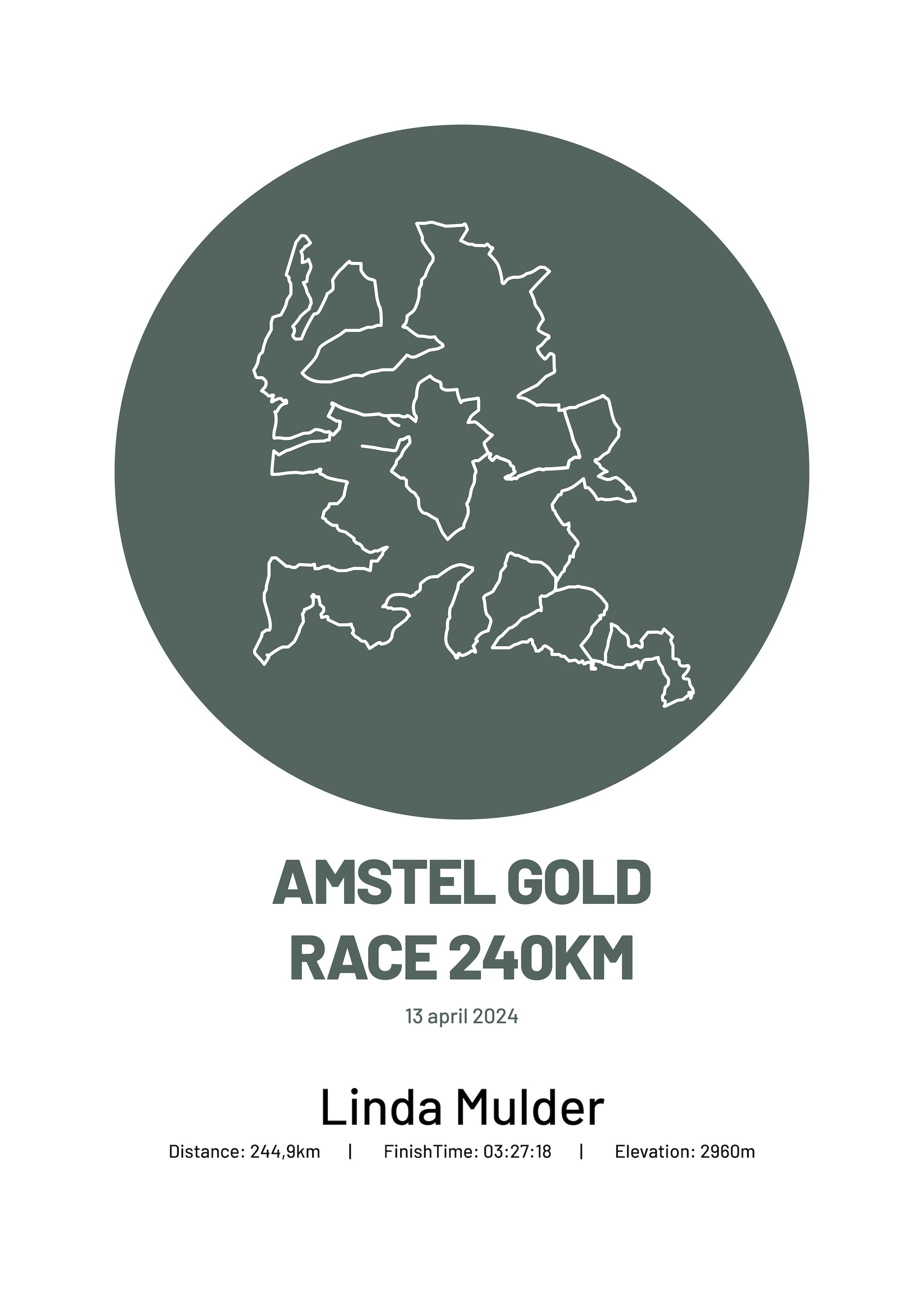 Amstel Gold Race - Simply Stylish - Poster