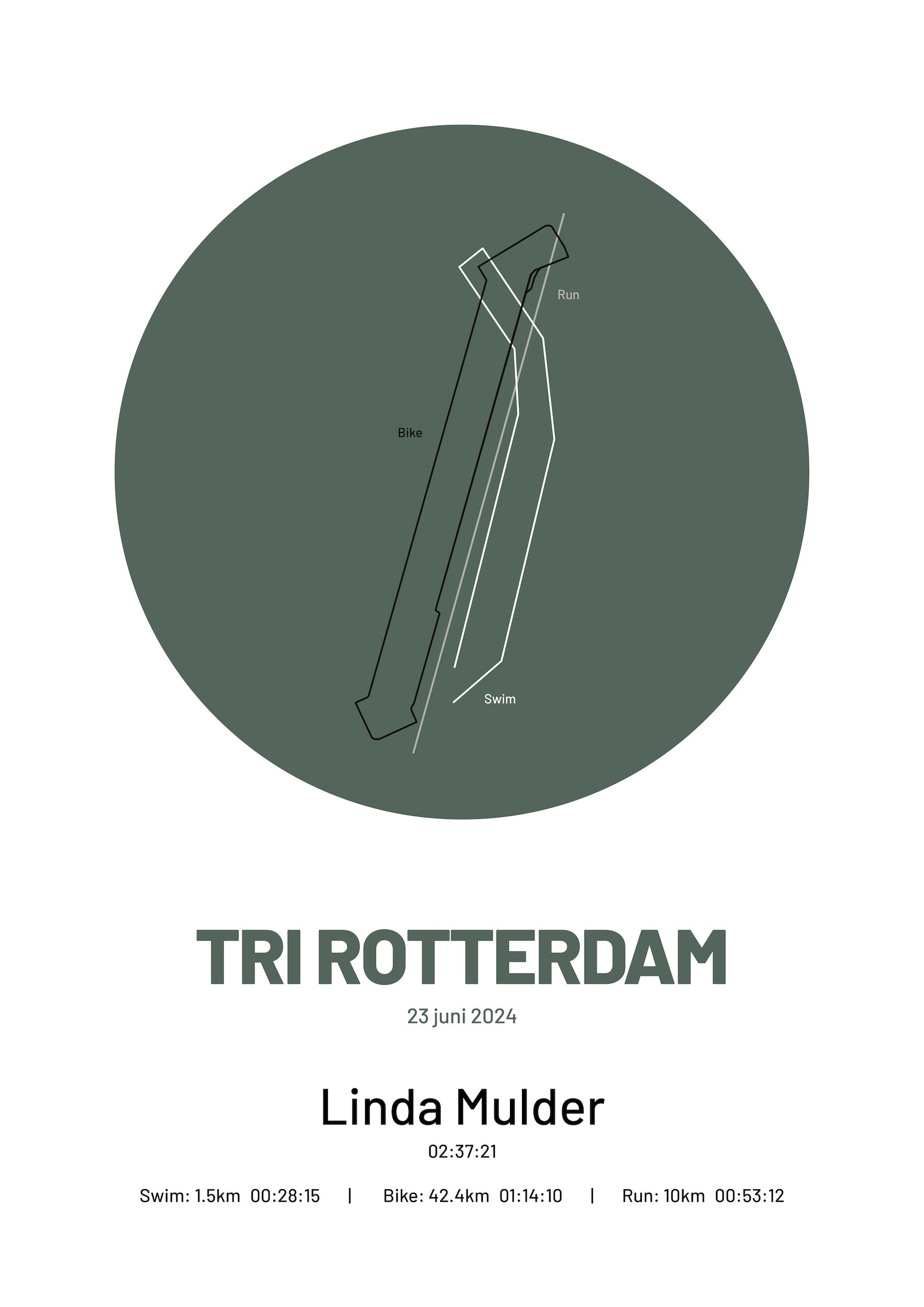 Tri Rotterdam - Simply Stylish - Poster