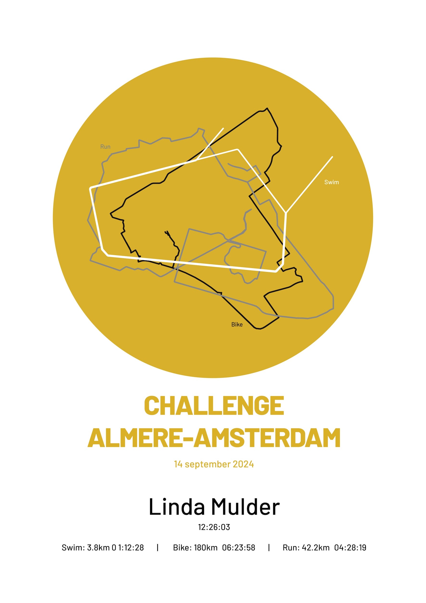 Poster met naam I Challenge Almere-Amsterdam 2024 I Simply Stylish