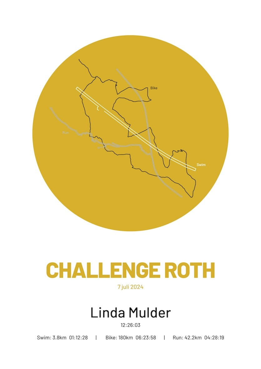 Challenge Roth - Simply Stylish - Poster