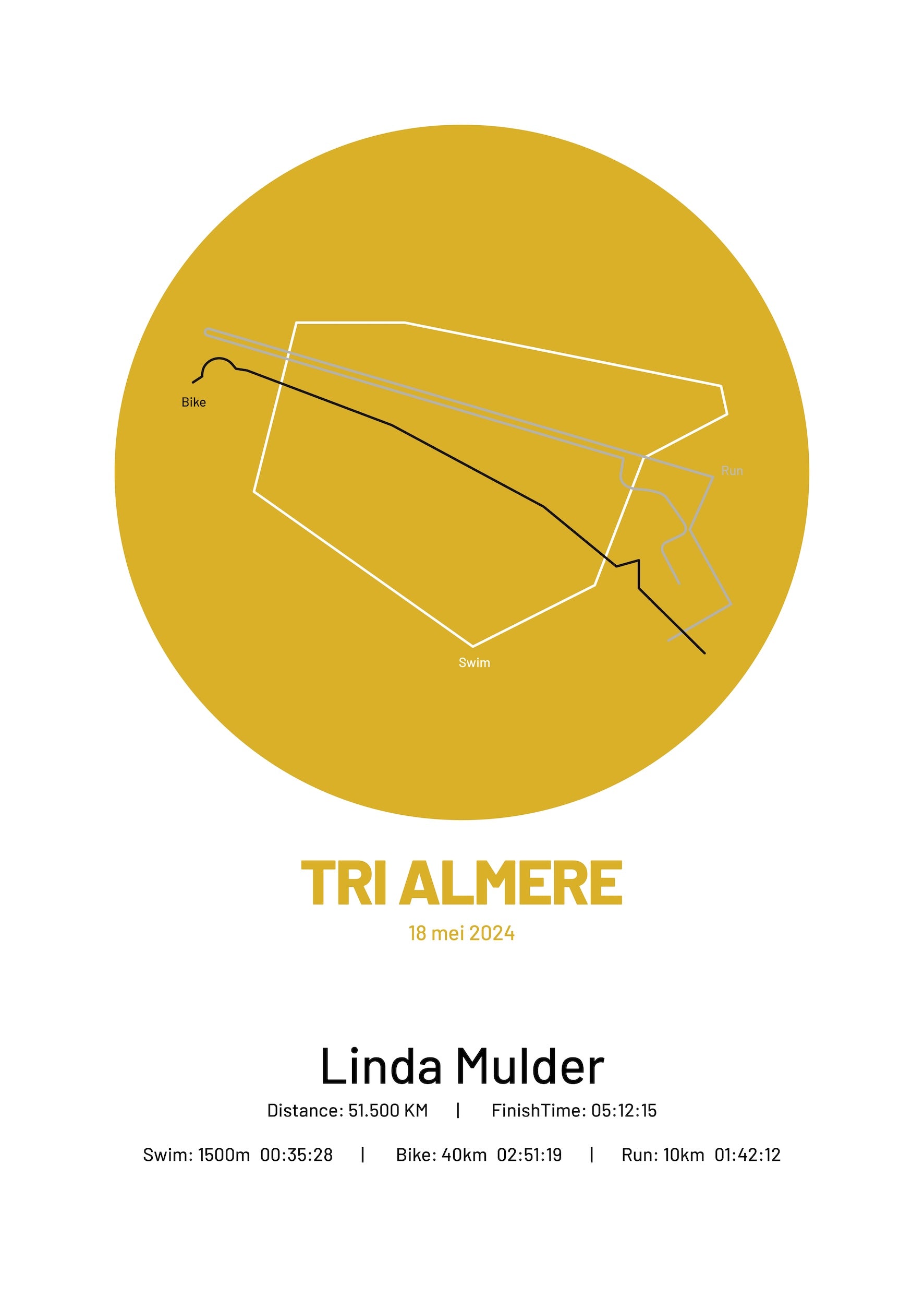 Tri Almere - Simply Stylish - Poster