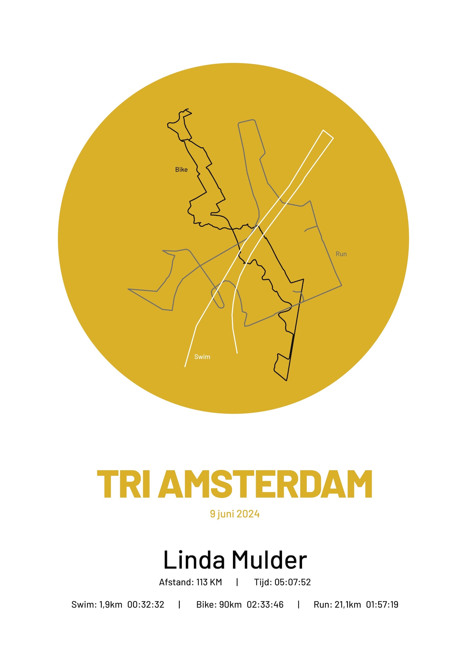 Tri Amsterdam - Simply Stylish - Poster