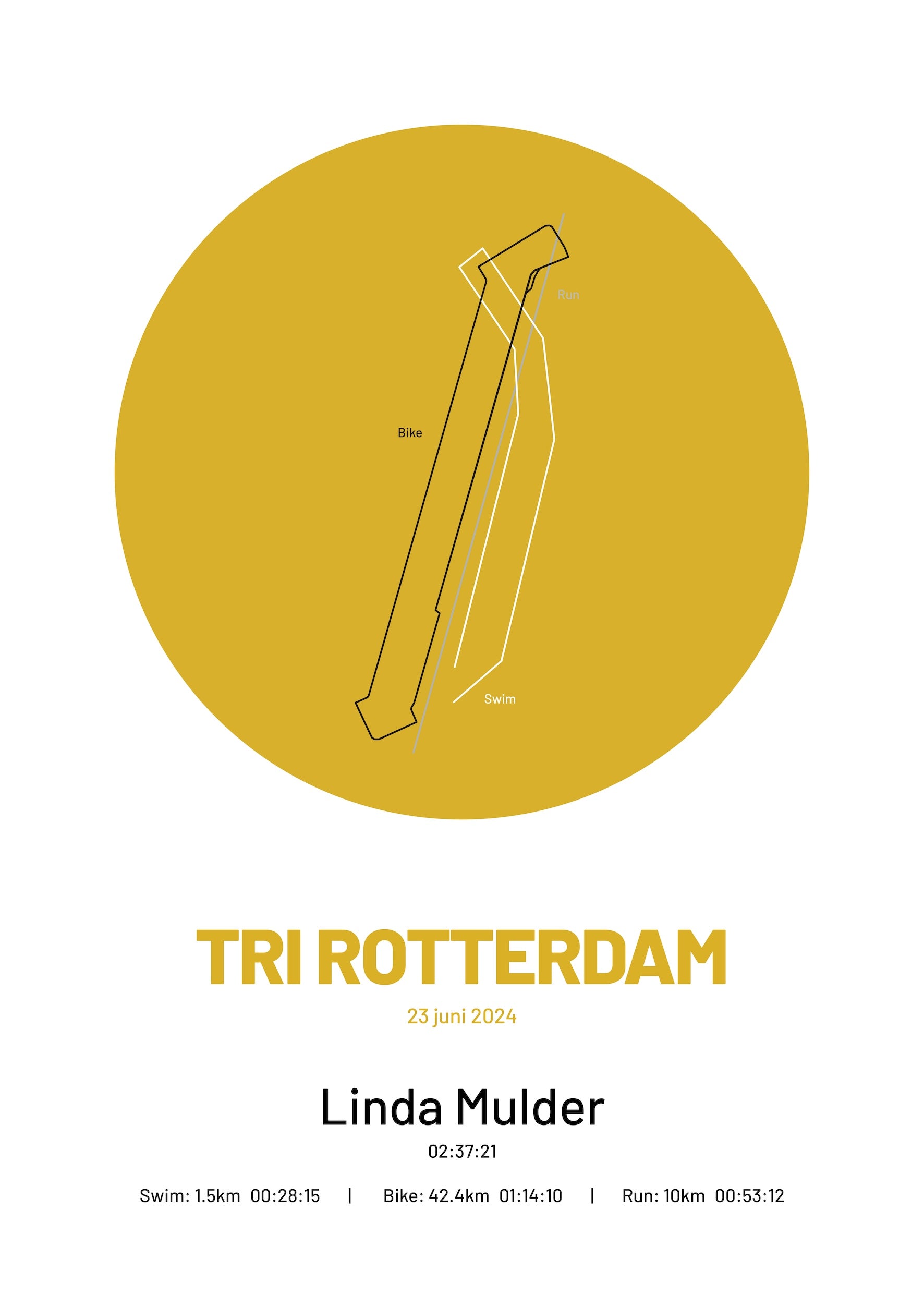 Tri Rotterdam - Simply Stylish - Poster